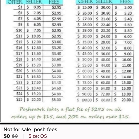 ⭐️⭐️⭐️Attention Poshers!!⭐️⭐️⭐️ - Picture 1 of 1